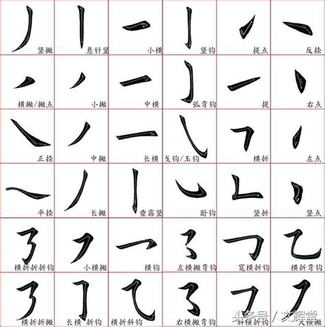 六畫國字|筆畫6畫的漢字